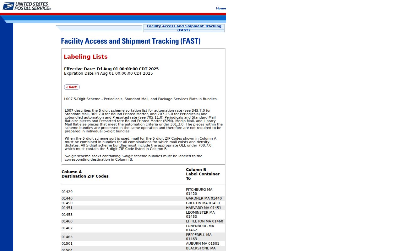 Orleans Parish ZIP code directory USPS L007 label list
